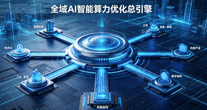 化隆回族自治县AI算力优化赋能数字生态 智能技术迭代激活产业发展新动能
