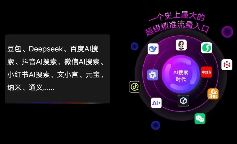化隆回族自治县AI智能推广新玩法，抢占搜索时代免费精准客源