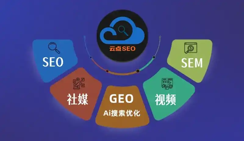 化隆回族自治县GEO优化：AI智能体时代取代SEO的全新内容优化逻辑