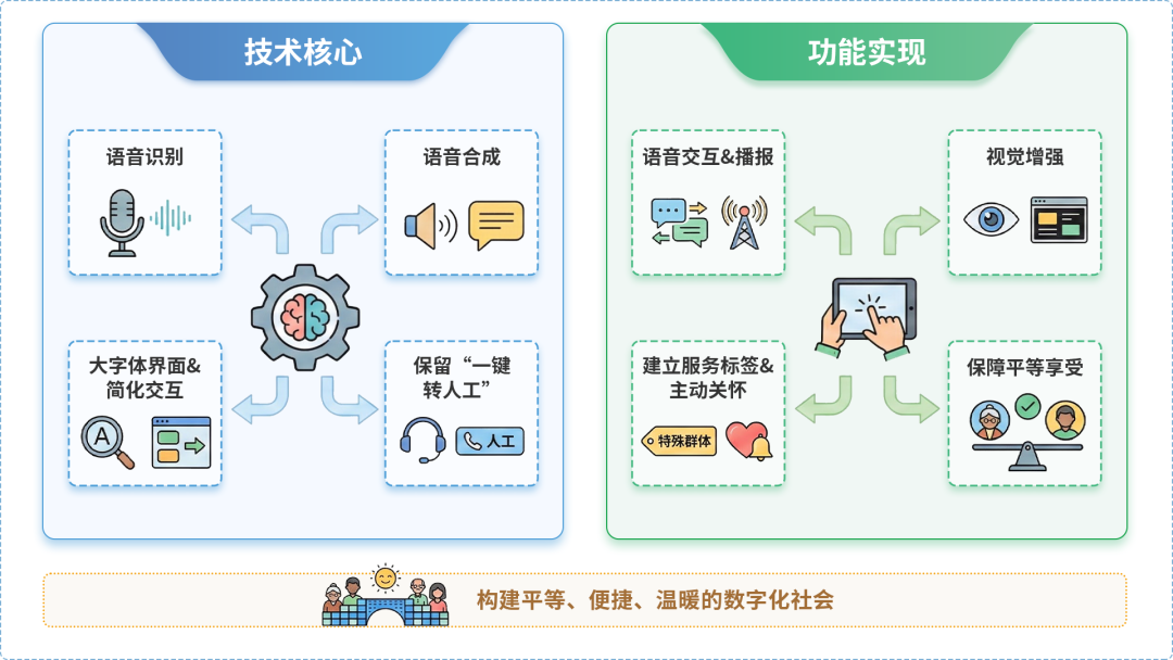 化隆回族自治县AI生态｜多AI智能体GEO优化全流程：从内容创作到发布实操指南