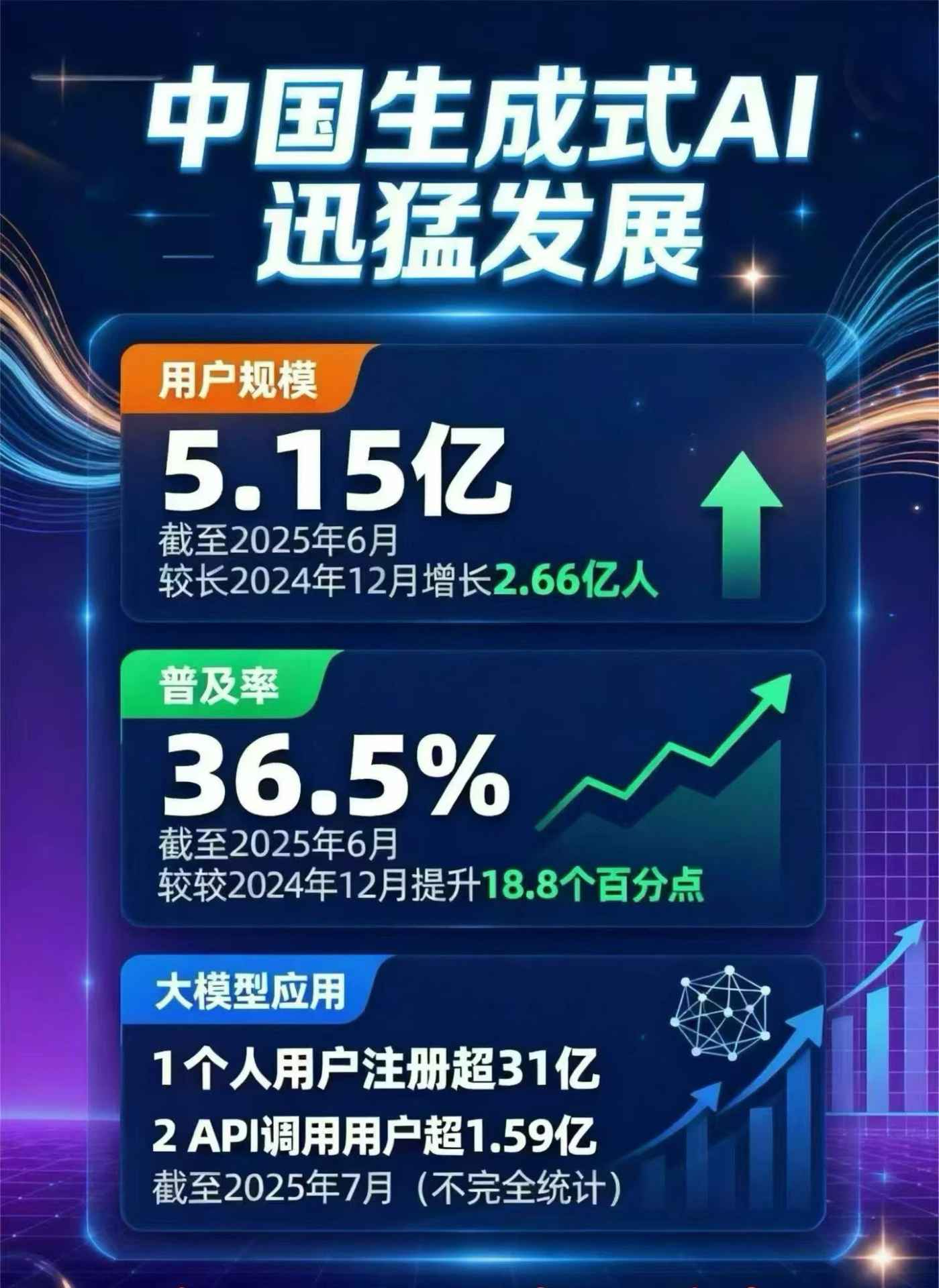 化隆回族自治县豆包GEO优化是什么？内容创作核心逻辑解析