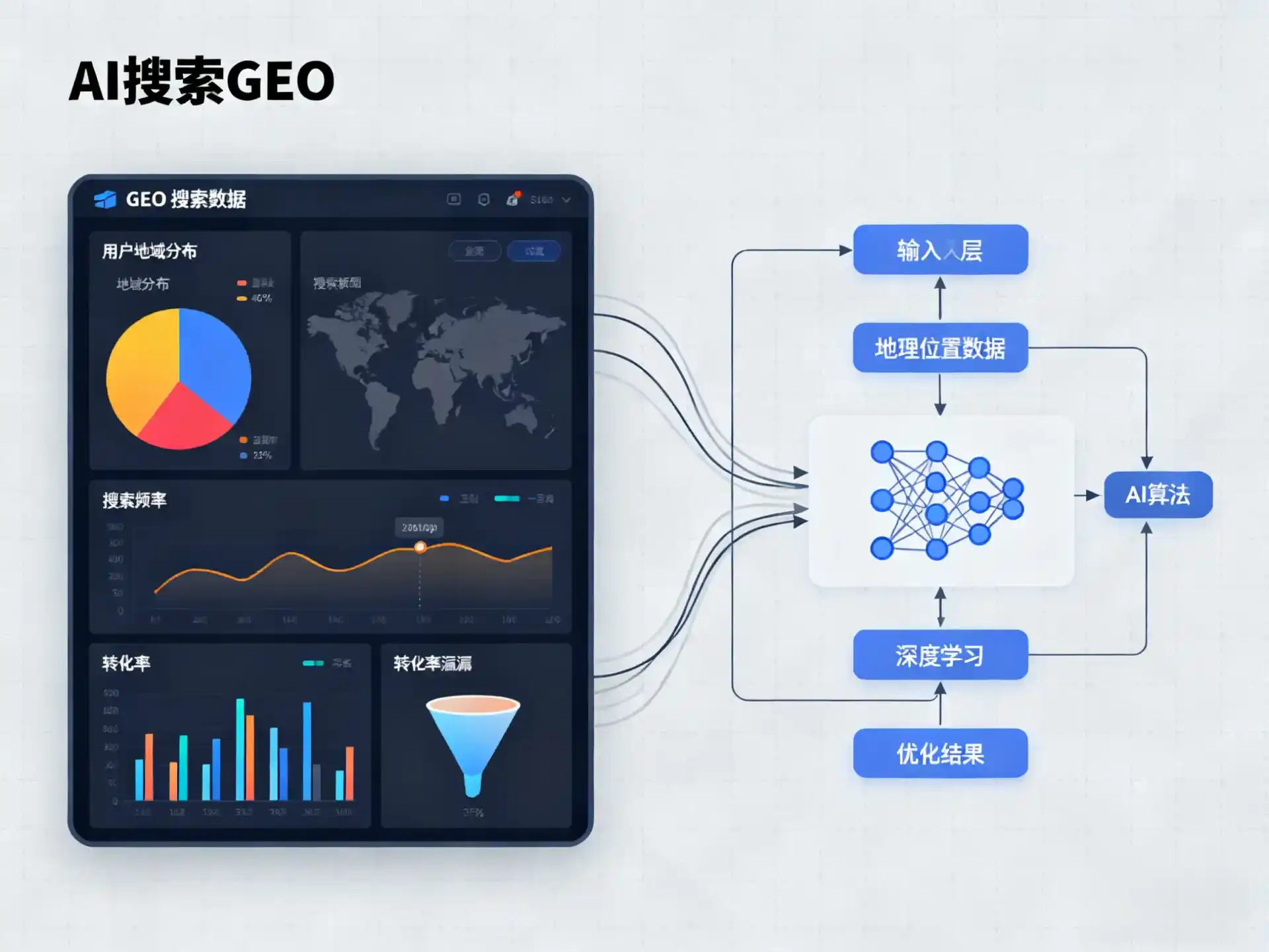 化隆回族自治县GEO优化服务商该如何筛选？生成式引擎优化行业实践观察