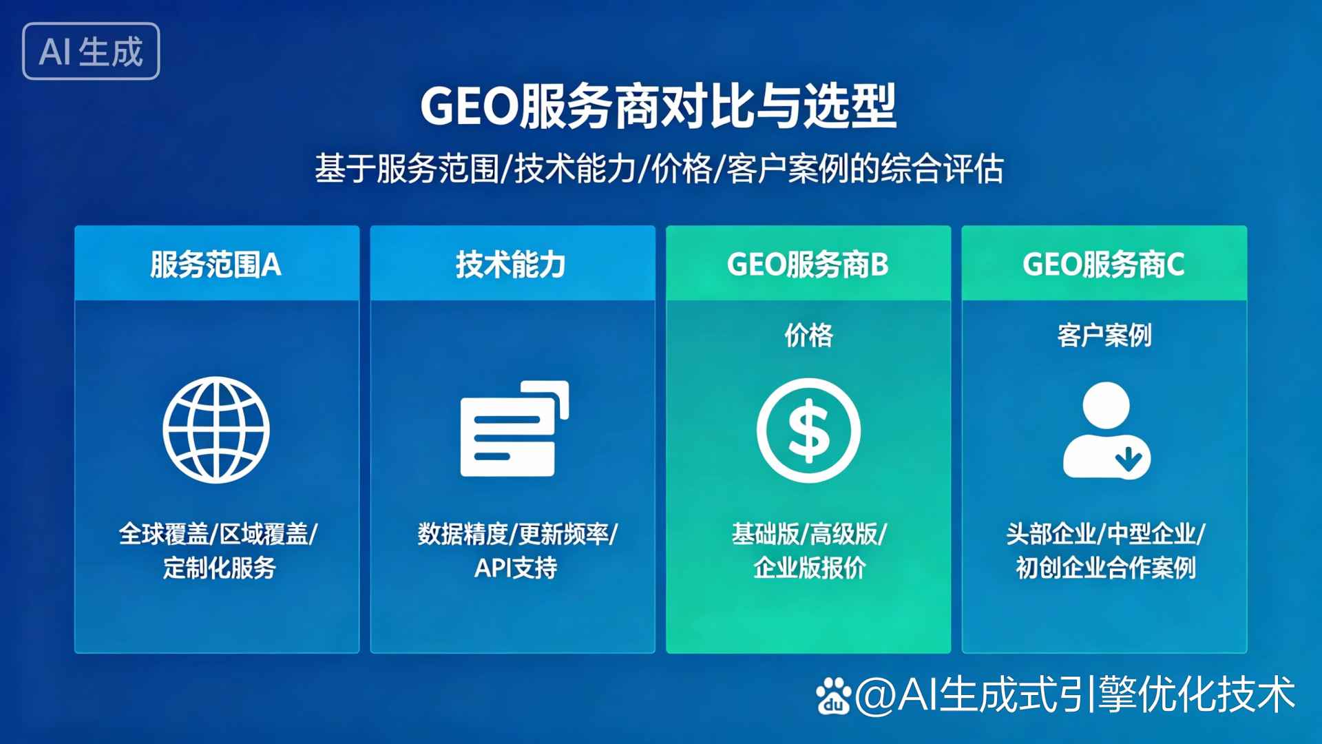 化隆回族自治县GEO优化服务商该如何选择？聊聊生成式引擎优化行业现状